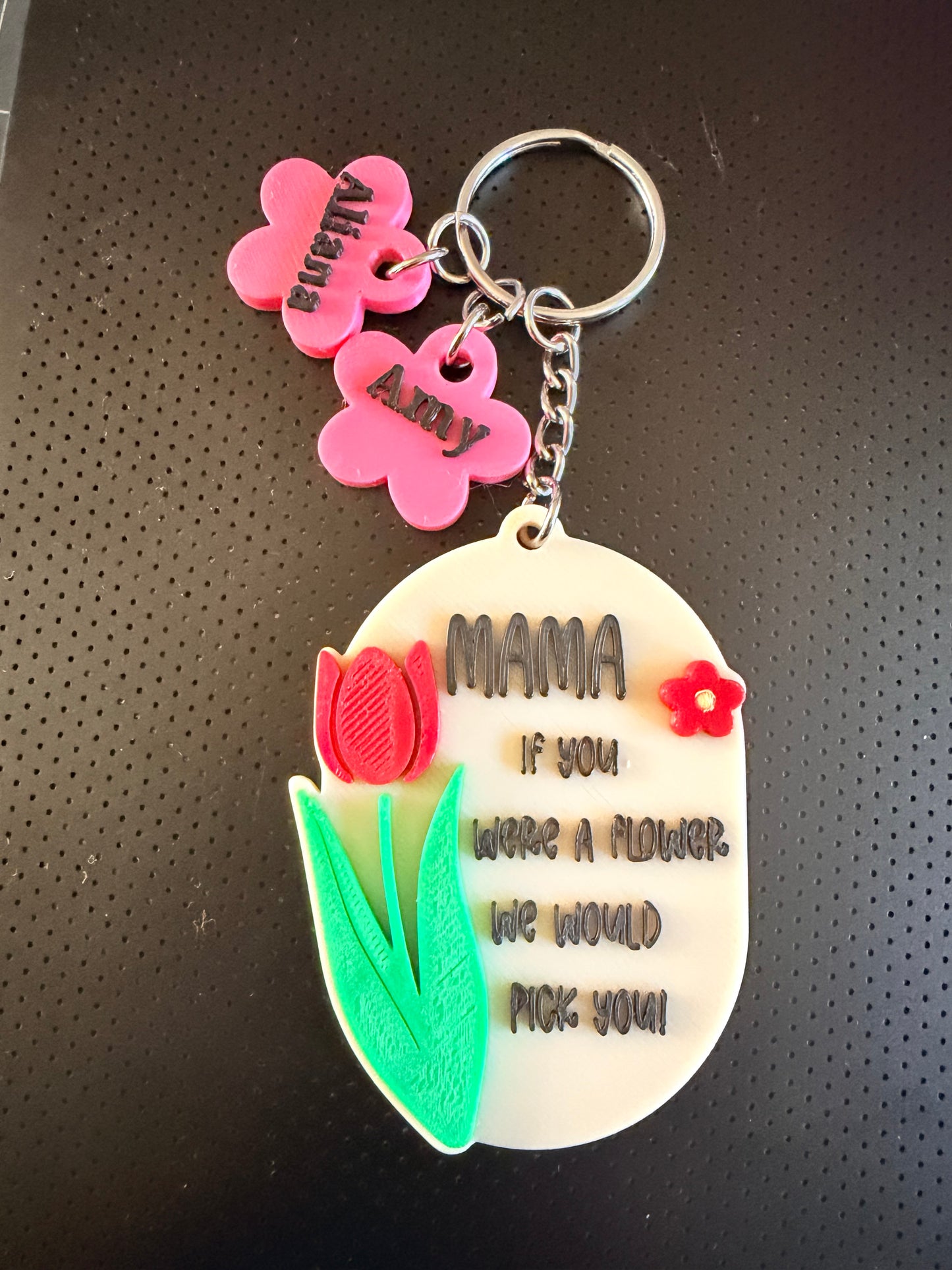 MAMA keychain digital file